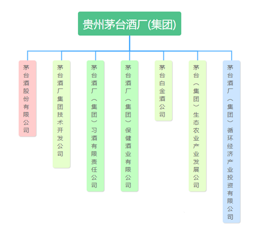 2024年精准一码