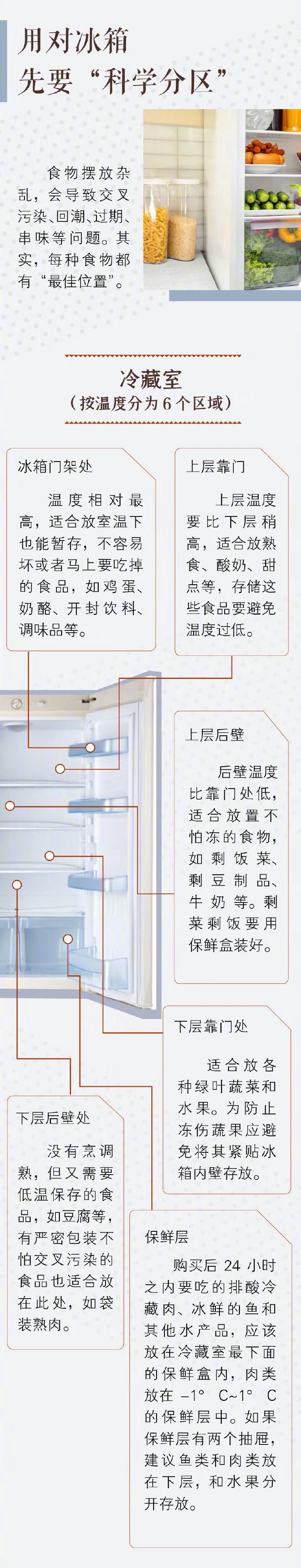 2024年精准一码